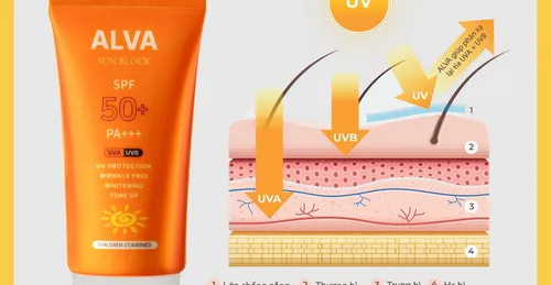 Vì sao da dầu mụn nên dùng kem chống nắng vật lý hữu cơ ?