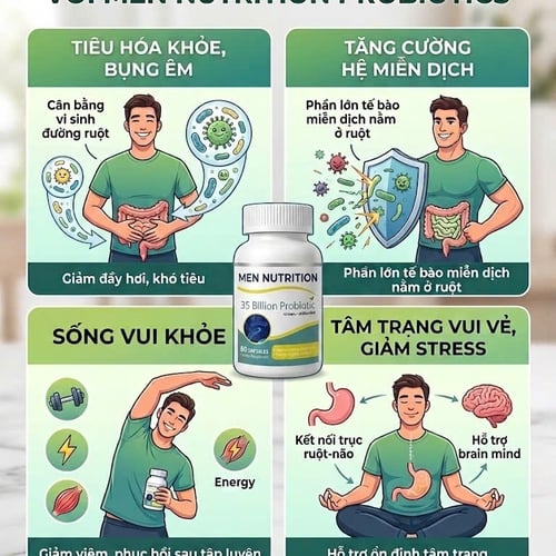 MEN VI SINH A+ Nutrion 35 TỶ PROBIOTIC - NHẬP KHẨU MỸ - HỘP 60 VIÊN