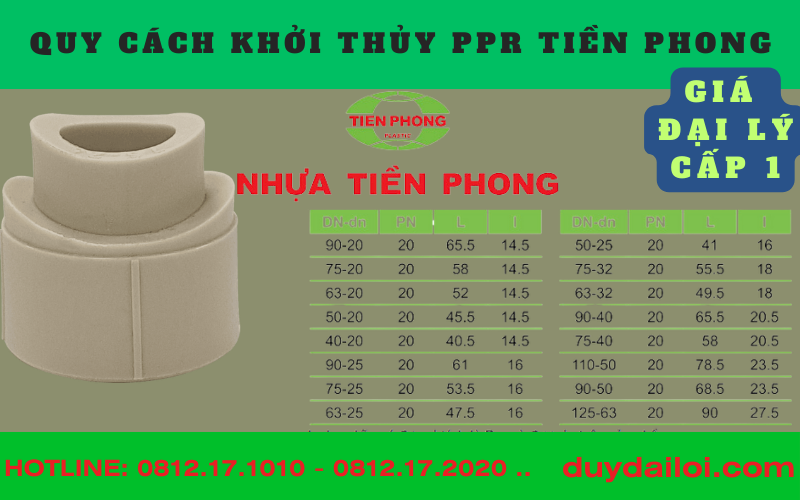 Các quy cách Khởi Thủy ppr tiền phong Các quy cách Khởi Thủy ppr tiền phong