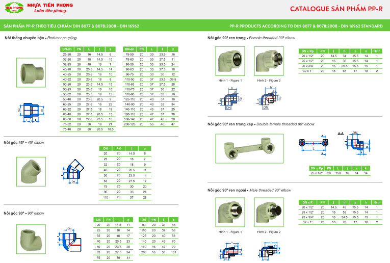 Ống nhựa PPR Tiền Phong Ống nhựa PPR Tiền Phong
