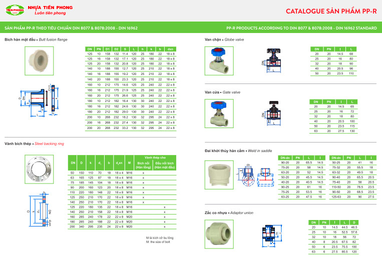 Ống nhựa PPR Tiền Phong Ống nhựa PPR Tiền Phong