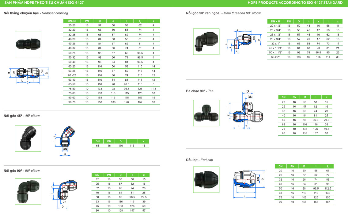 Phụ kiện ống HDPE Tiền Phong Phụ kiện ống HDPE Tiền Phong
