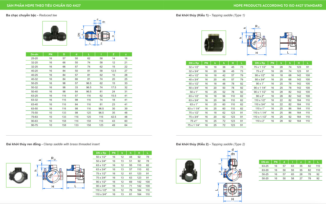Phụ kiện ống HDPE Tiền Phong Phụ kiện ống HDPE Tiền Phong