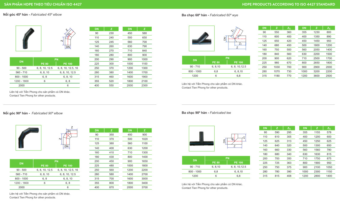 Phụ kiện ống HDPE Tiền Phong Phụ kiện ống HDPE Tiền Phong