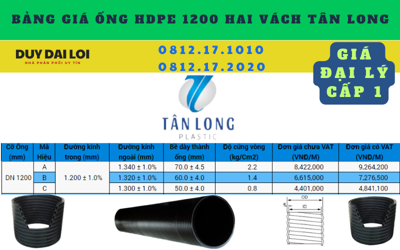 Bảng giá ống HDPE 1200 hai vách Bảng giá ống HDPE 1200 hai vách