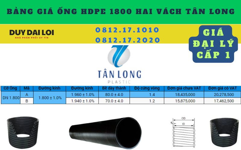 Bảng giá ống HDPE 1800 hai vách Bảng giá ống HDPE 1800 hai vách