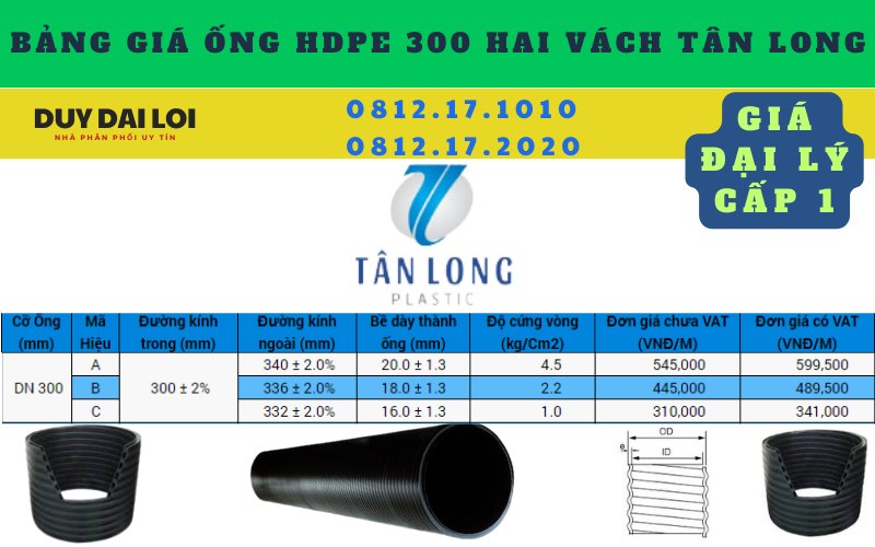Bảng giá ống HDPE 300 hai vách Bảng giá ống HDPE 300 hai vách