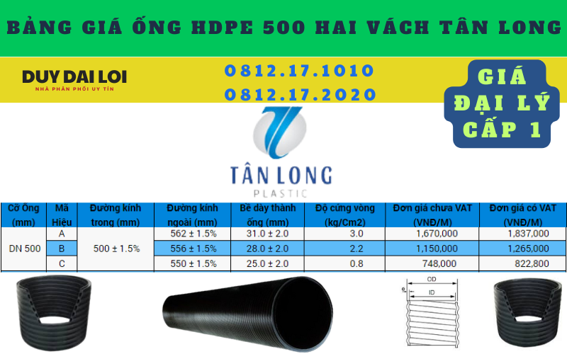 Bảng giá ống HDPE 500 hai vách Bảng giá ống HDPE 500 hai vách