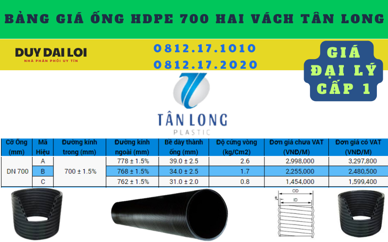 Bảng giá ống HDPE 700 hai vách Bảng giá ống HDPE 700 hai vách