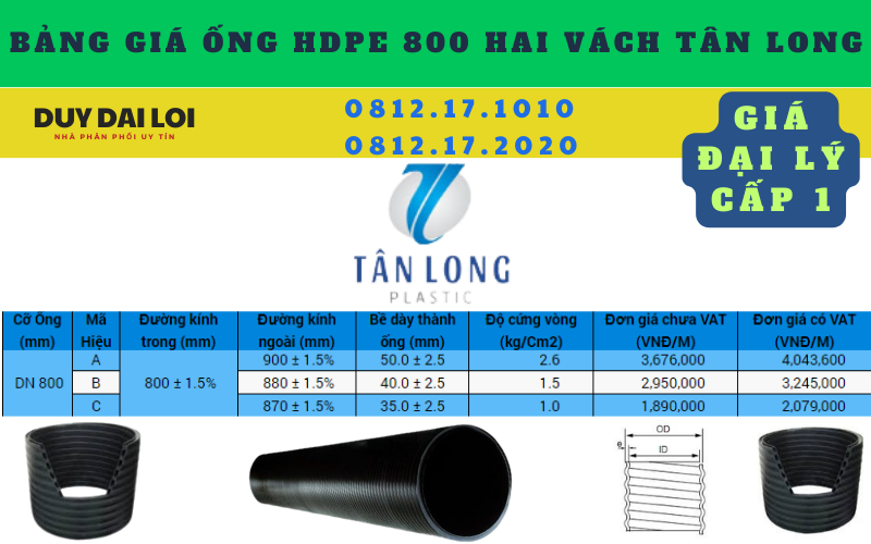 Bảng giá ống HDPE 800 hai vách Bảng giá ống HDPE 800 hai vách