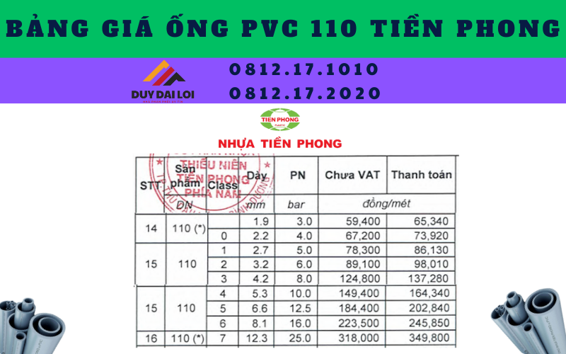Bảng giá ống nhựa PVC 110 Tiền Phong Bảng giá ống nhựa PVC 110 Tiền Phong