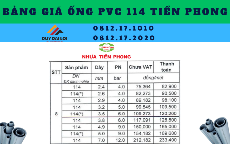 bảng giá ống nhựa PVC 114 Tiền Phong bảng giá ống nhựa PVC 114 Tiền Phong