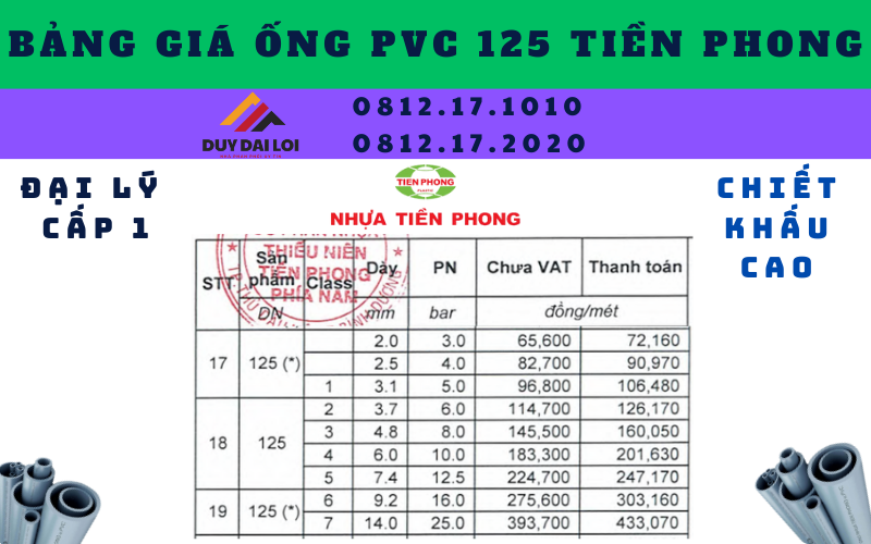Bảng giá ống nhựa PVC 125 Tiền Phong Bảng giá ống nhựa PVC 125 Tiền Phong