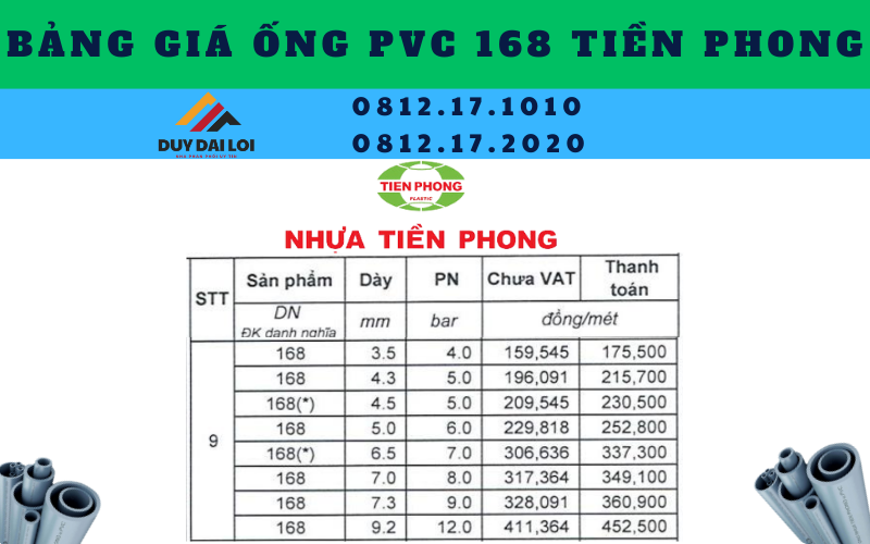 bảng giá ống nhựa PVC 168 Tiền Phong bảng giá ống nhựa PVC 168 Tiền Phong