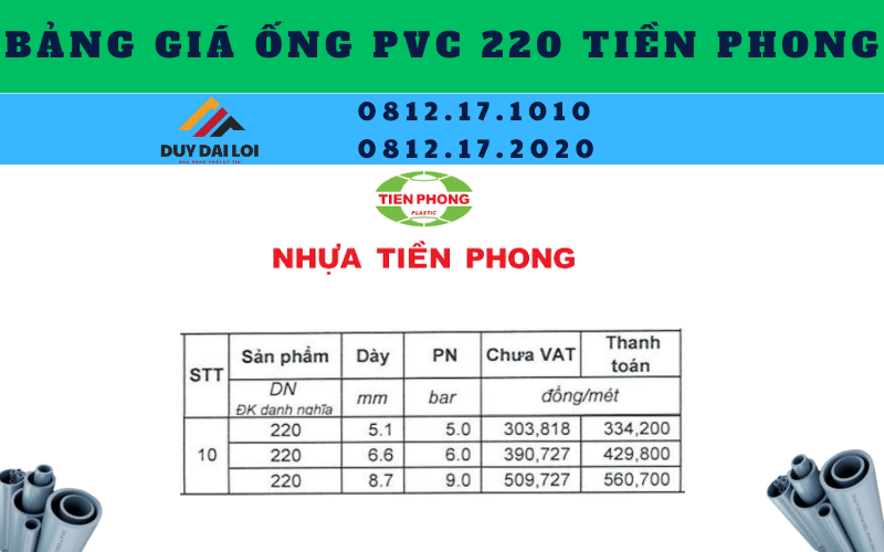 bảng giá ống nhựa pvc 220 tiền phong bảng giá ống nhựa pvc 220 tiền phong