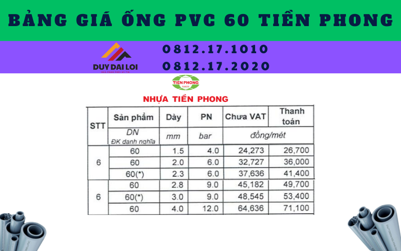 Bảng giá ống nhựa PVC 60 Tiền Phong Bảng giá ống nhựa PVC 60 Tiền Phong