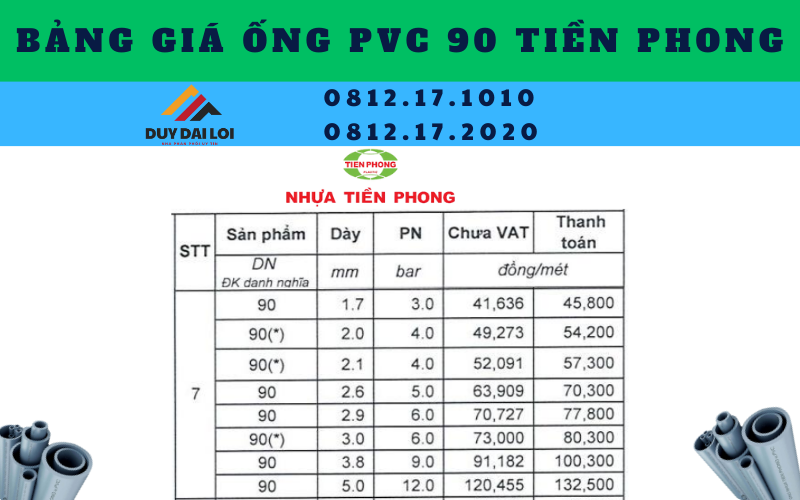 Bảng giá ống nhựa PVC 90 Tiền Phong Bảng giá ống nhựa PVC 90 Tiền Phong