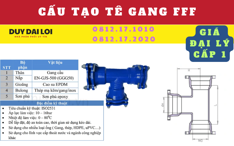 cấu tạo tê gang fff cấu tạo tê gang fff