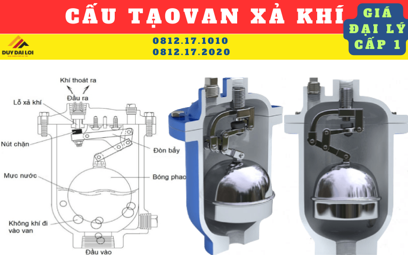 cấu tạo van xả khí ren gang cấu tạo van xả khí ren gang