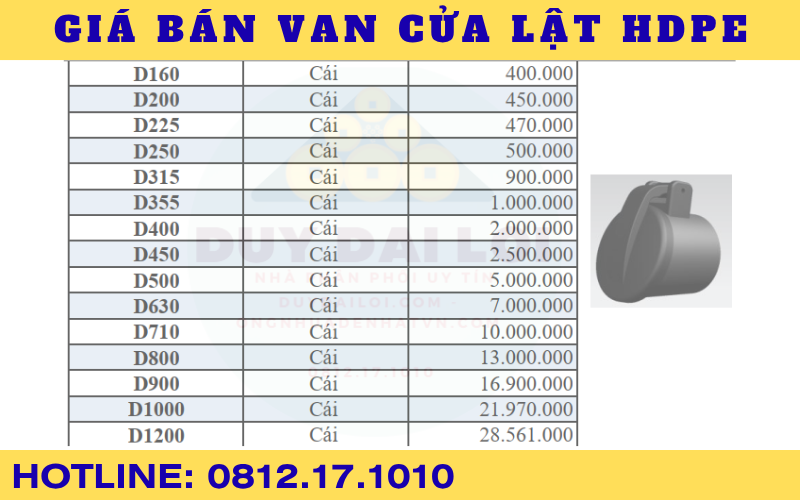 Giá bán van cửa lật HDPE