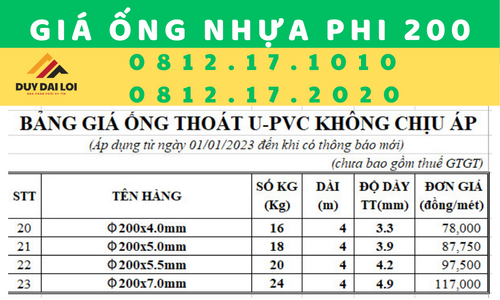 Giá ống nhựa phi 200  Giá ống nhựa phi 200