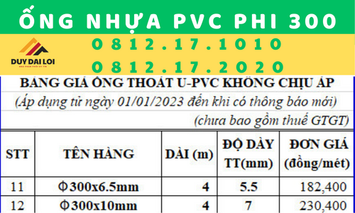 Bảng giá ống nhựa PVC 300 tổ hợp giá rẻ Bảng giá ống nhựa PVC 300 tổ hợp giá rẻ