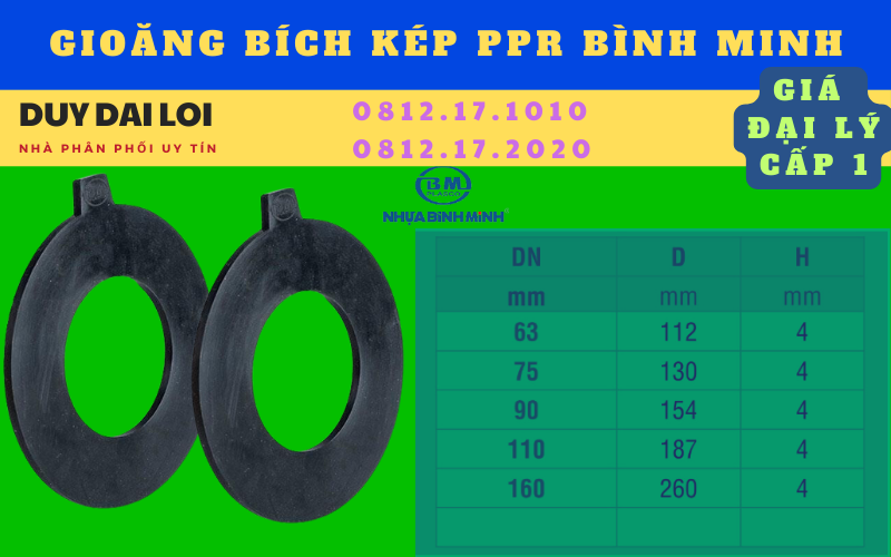 Thông số gioăng ppr Bình Minh Thông số gioăng ppr Bình Minh