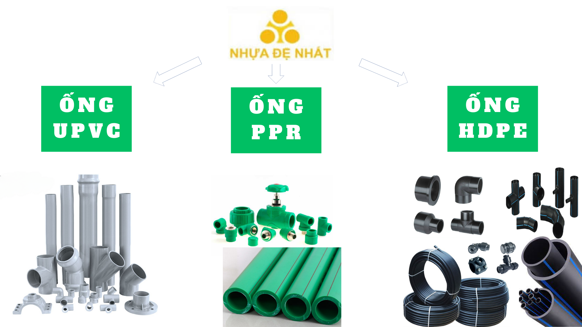 Đại lý ống nhựa đệ nhất