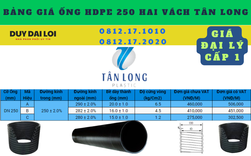Bảng giá ống HDPE 250 hai vách Bảng giá ống HDPE 250 hai vách