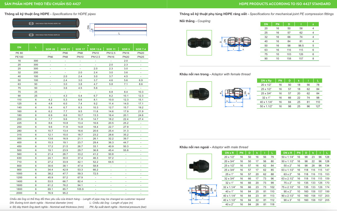 Ống HDPE Tiền Phong Ống HDPE Tiền Phong