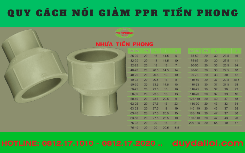 Các quy cách Nối giảm ppr tiền phong Các quy cách Nối giảm ppr tiền phong