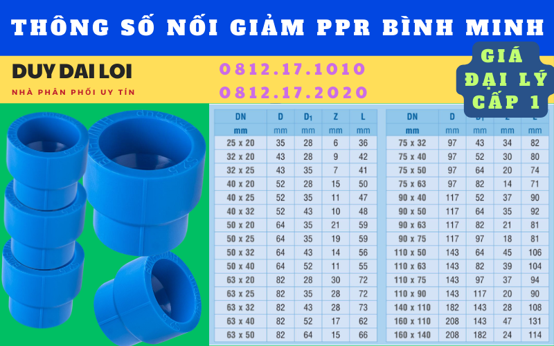 Thông số nối giảm ppr bình minh Thông số nối giảm ppr bình minh