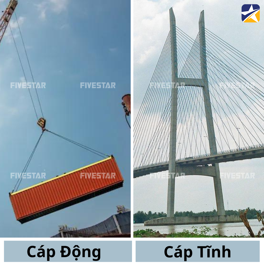 Có 2 loại dây cáp thép phổ biến dựa trên cơ chế hoạt động Có 2 loại dây cáp thép phổ biến dựa trên cơ chế hoạt động