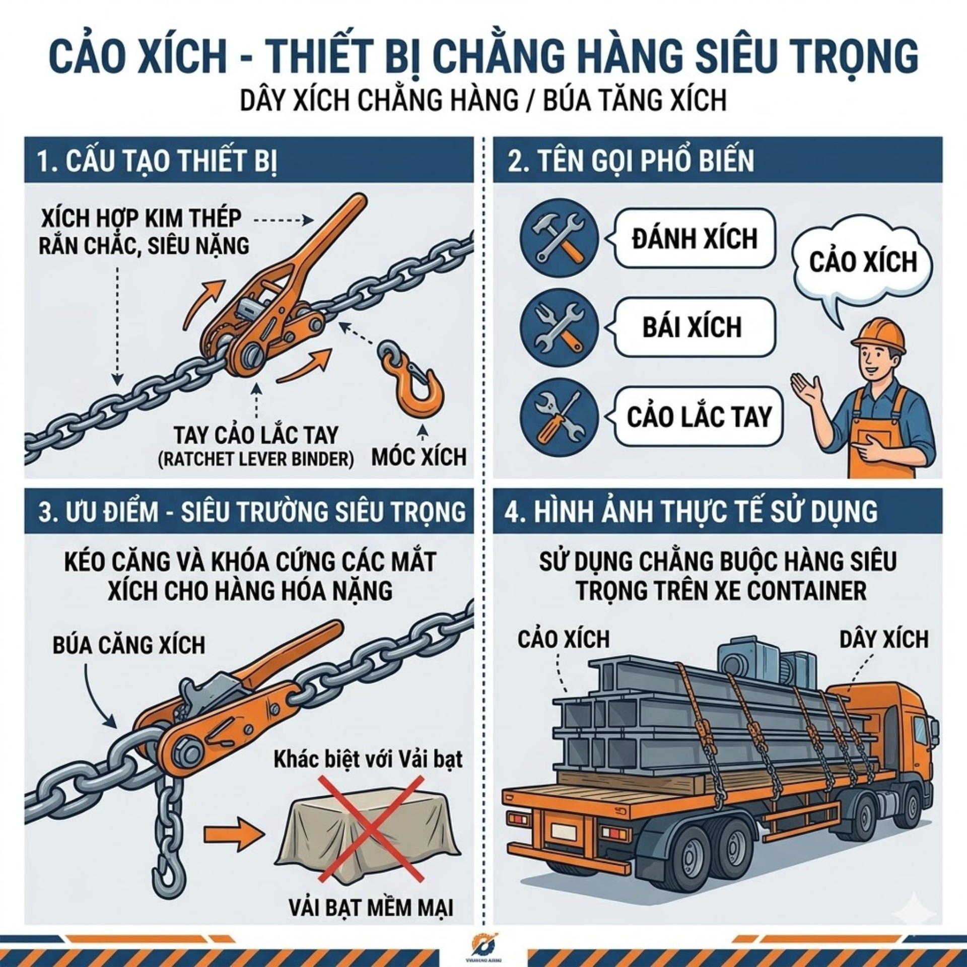 Dây cảo xích cho hàng siêu trường siêu trọng Dây cảo xích cho hàng siêu trường siêu trọng