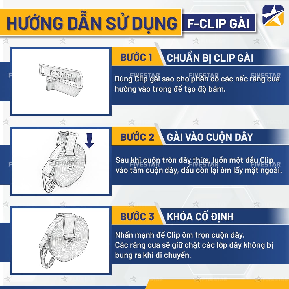 Các bước sử dụng F-Clip gài đúng quy cách Các bước sử dụng F-Clip gài đúng quy cách