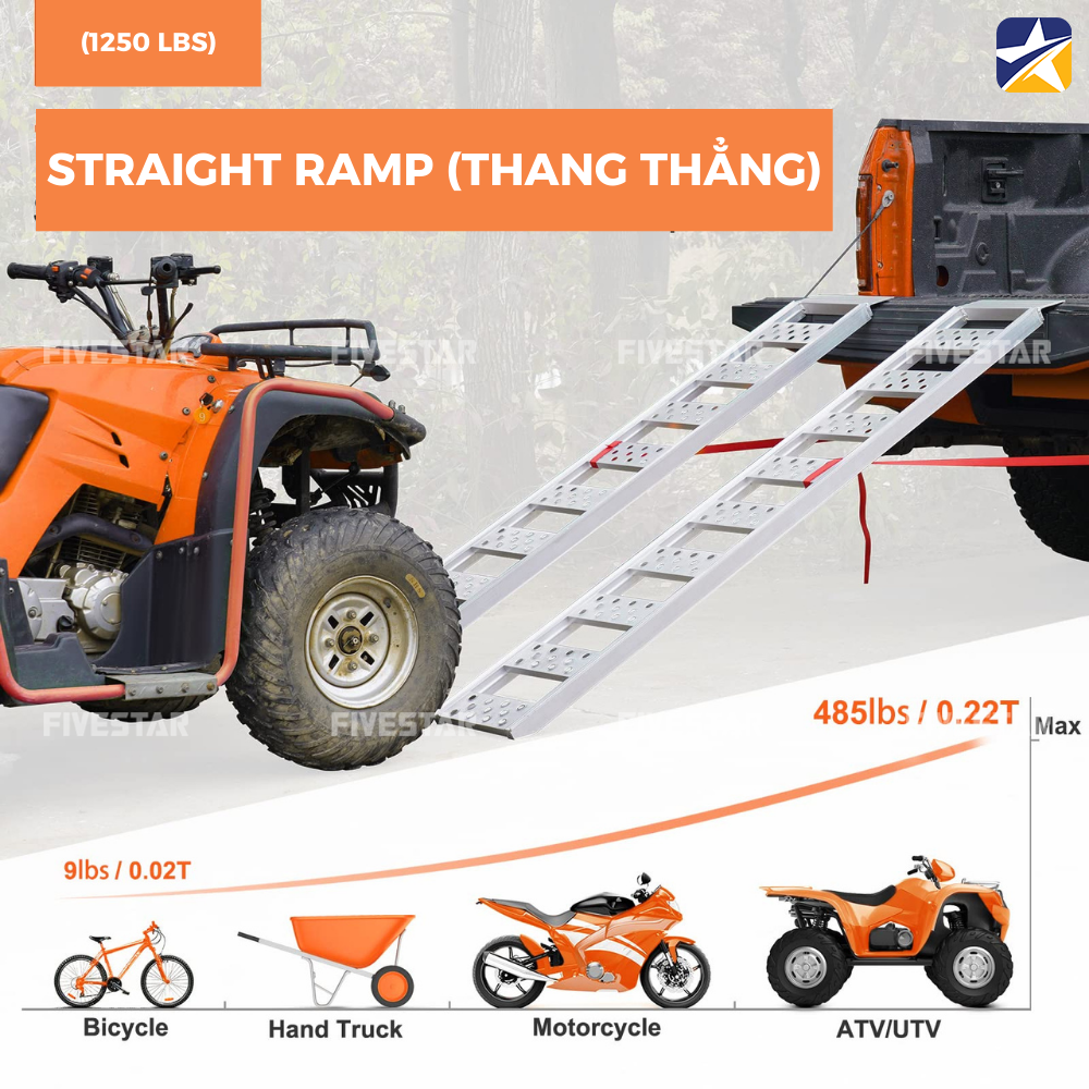 Loại thang thẳng Straight Ramp Loại thang thẳng Straight Ramp