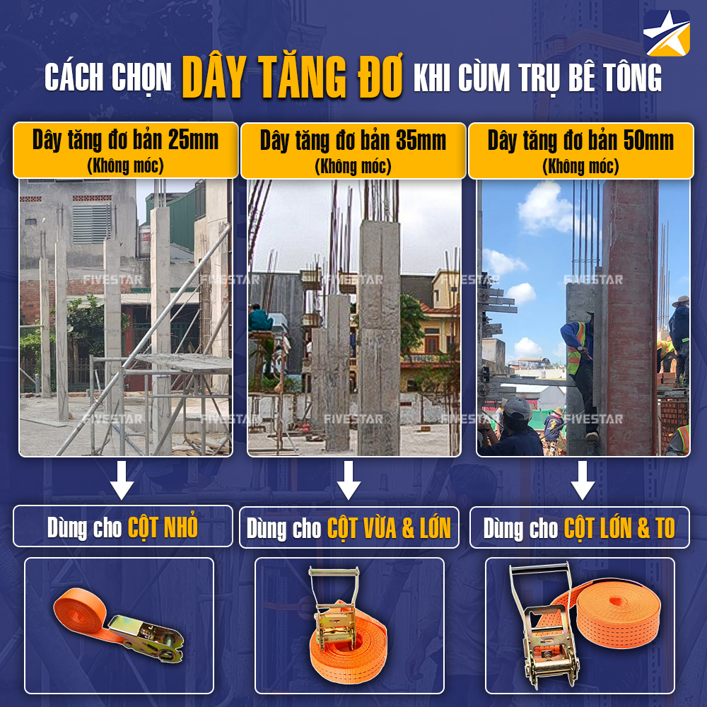 Cách lựa chọn mẫu tăng đơ phù hợp cho việc cùm trụ bê tông Cách lựa chọn mẫu tăng đơ phù hợp cho việc cùm trụ bê tông