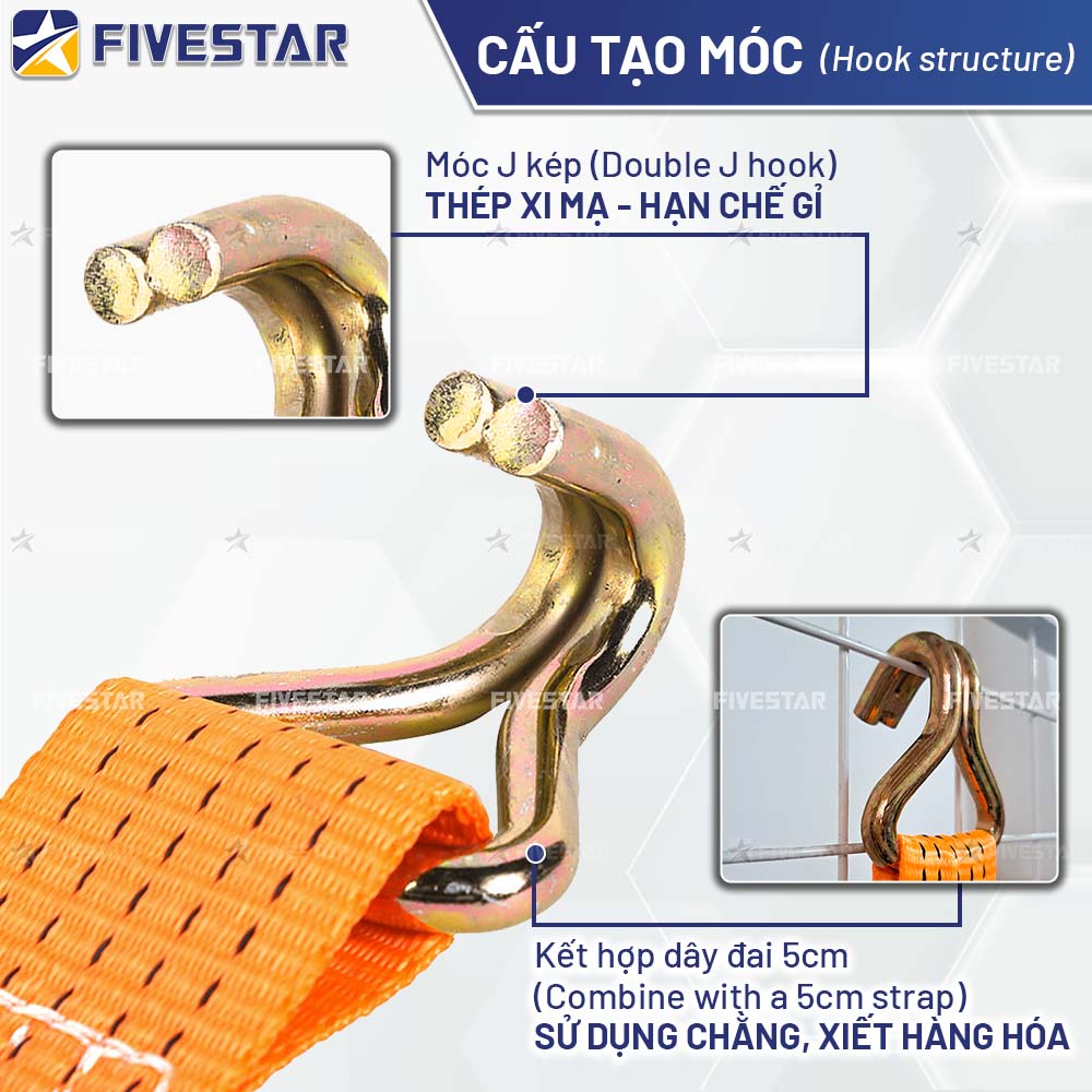 Cấu tạo móc J kép kết hợp hoàn hảo cùng dây đai bản 5cm để chằng buộc hàng tải trọng lớn Cấu tạo móc J kép kết hợp hoàn hảo cùng dây đai bản 5cm để chằng buộc hàng tải trọng lớn