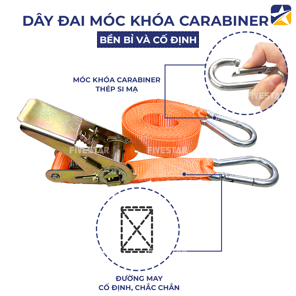 Móc khóa an toàn bền bỉ giúp chống rơi rớt khi ràng hàng Móc khóa an toàn bền bỉ giúp chống rơi rớt khi ràng hàng