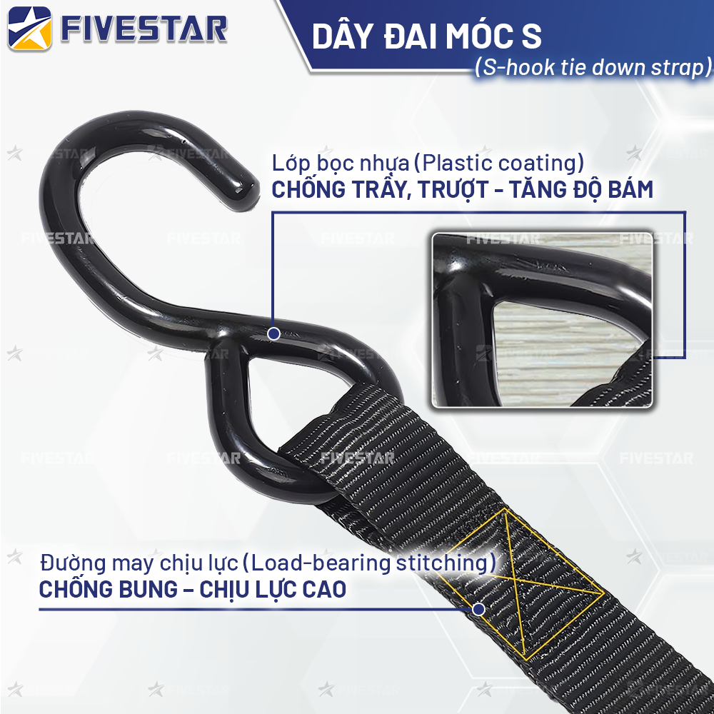 Móc S thép bọc nhựa tăng khả năng bám và chống trầy xước Móc S thép bọc nhựa tăng khả năng bám và chống trầy xước