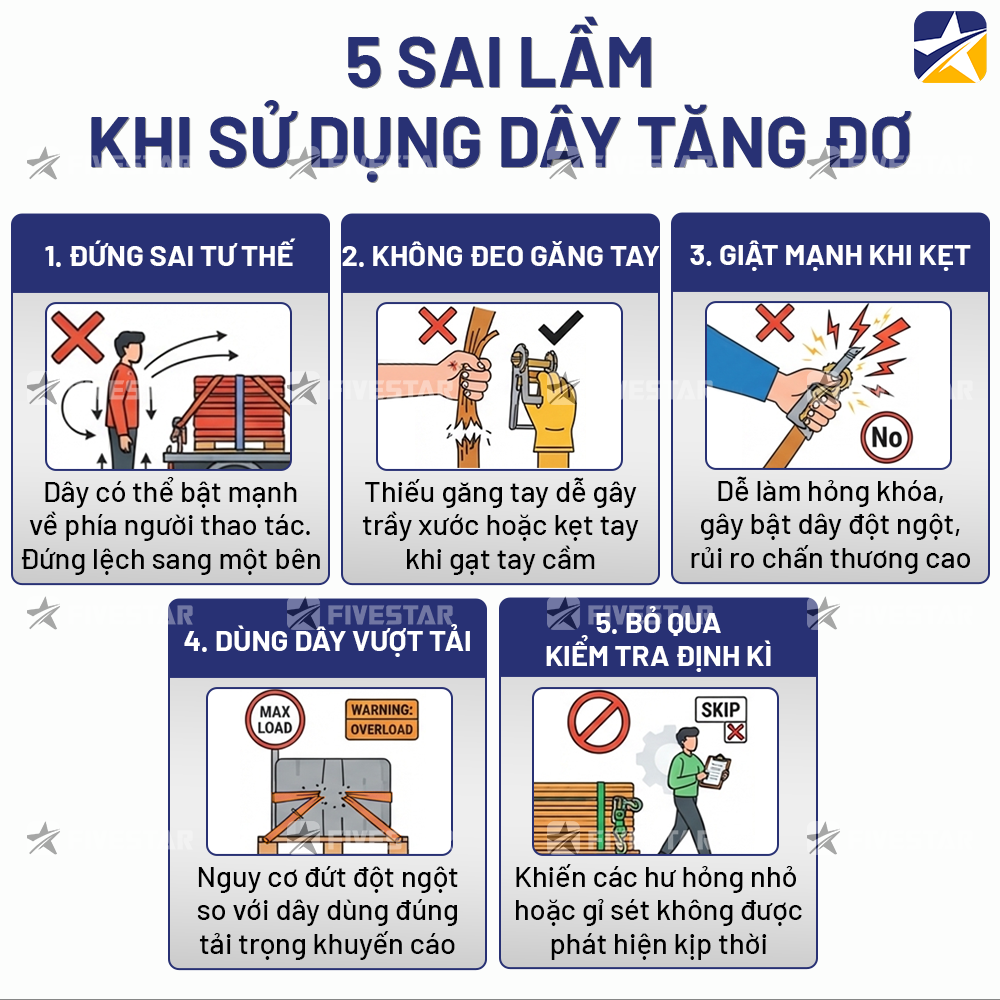 Những sai lầm thường gặp khi dùng dây tăng đơ Những sai lầm thường gặp khi dùng dây tăng đơ