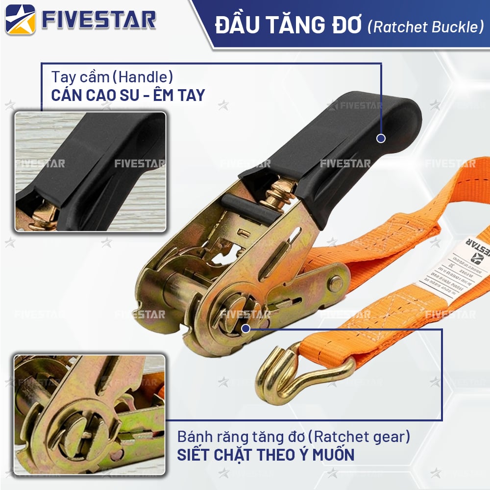 Sử dụng đầu tăng đơ trang bị cán và lãy mở cao su êm ái Sử dụng đầu tăng đơ trang bị cán và lãy mở cao su êm ái