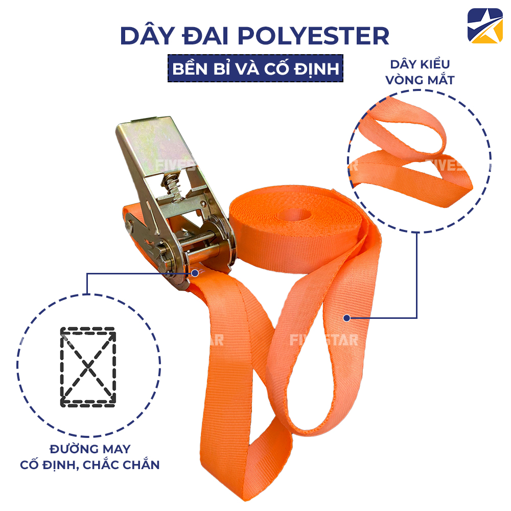 Sử dụng thiết kế 2 đầu mắt linh hoạt Sử dụng thiết kế 2 đầu mắt linh hoạt