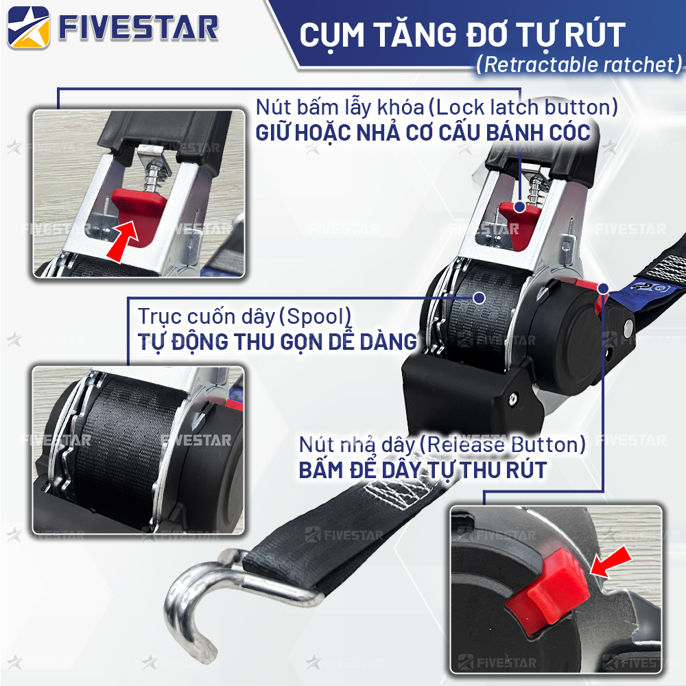 Thiết kế đầu tăng đơ thông minh tách rời bộ phận thu nhả dây tăng độ bền Thiết kế đầu tăng đơ thông minh tách rời bộ phận thu nhả dây tăng độ bền