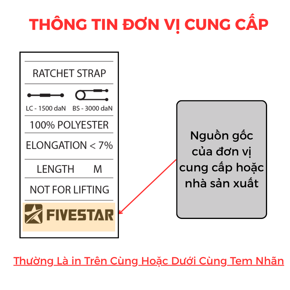 Thông tin đơn vị cung cấp hoặc nhà sản xuất Thông tin đơn vị cung cấp hoặc nhà sản xuất