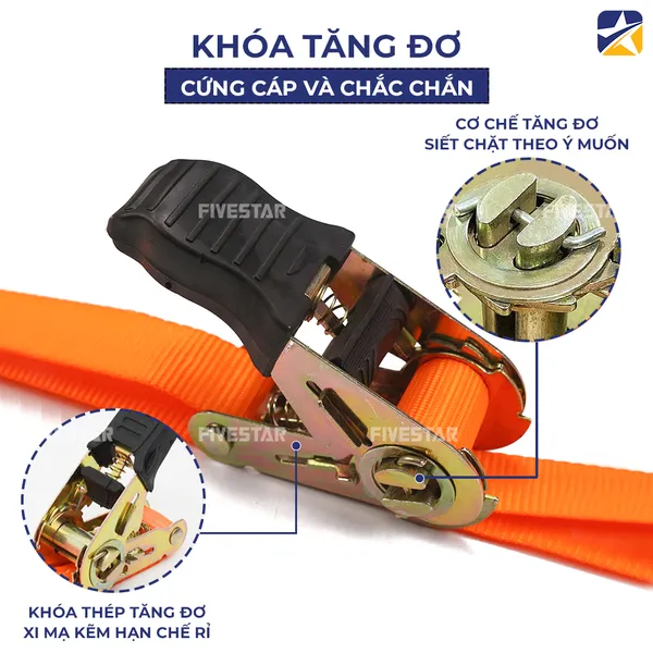 Dây tăng đơ bản 25mm tải 800kg móc S
