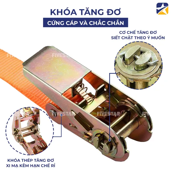 Dây tăng đơ bản 25mm tải 800kg không móc