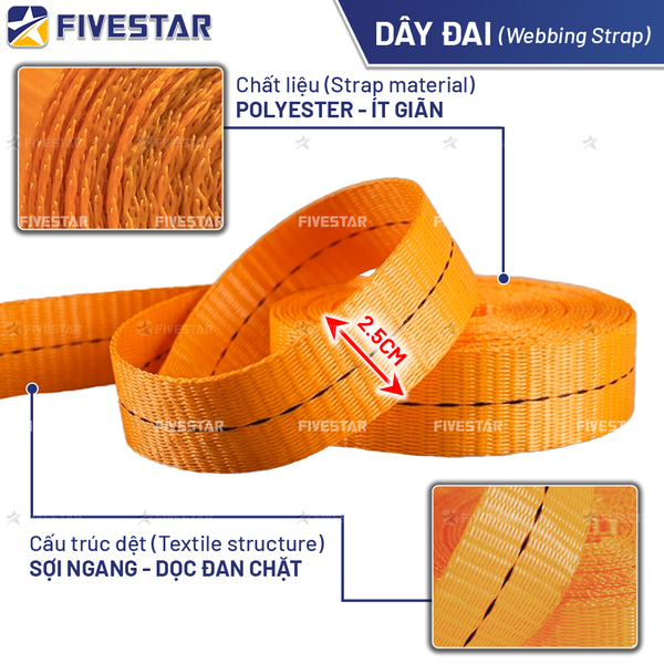 Dây đai polyester bản 25mm