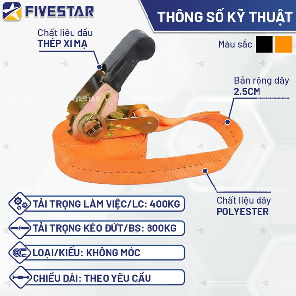 Dây Tăng Đơ Bản 25mm Tải 800kg Không Móc Cán Nhựa