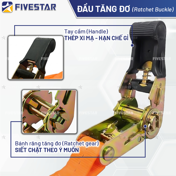 Dây Tăng Đơ Bản 25mm Tải 800kg Không Móc Cán Nhựa